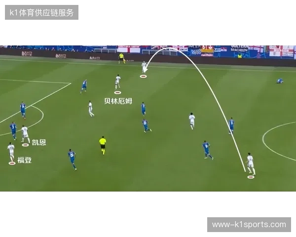 贝林厄姆因战术位置后移数据受影响，市场价值出现明显波动