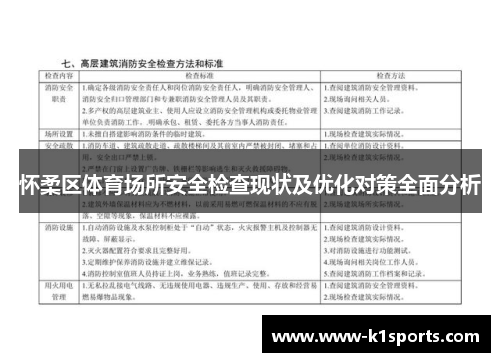 怀柔区体育场所安全检查现状及优化对策全面分析