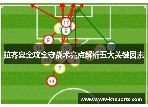 拉齐奥全攻全守战术亮点解析五大关键因素
