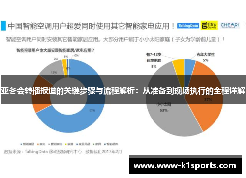 亚冬会转播报道的关键步骤与流程解析：从准备到现场执行的全程详解