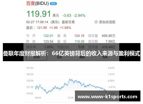 曼联年度财报解析：66亿英镑背后的收入来源与盈利模式