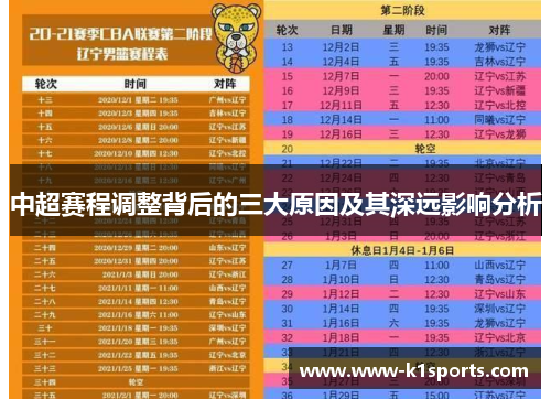 中超赛程调整背后的三大原因及其深远影响分析