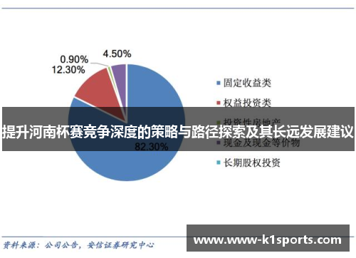 提升河南杯赛竞争深度的策略与路径探索及其长远发展建议