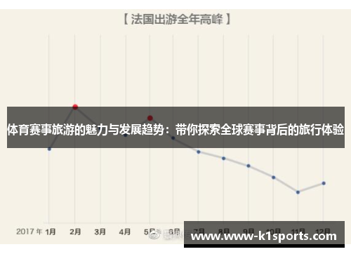 体育赛事旅游的魅力与发展趋势：带你探索全球赛事背后的旅行体验