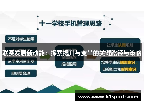 联赛发展新动能：探索提升与变革的关键路径与策略