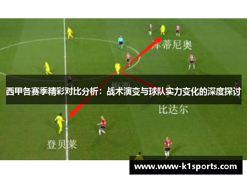 西甲各赛季精彩对比分析:战术演变与球队实力变化的深度探讨 西甲各赛季精彩对比分析:战术演变与球队实力变化的深度探讨