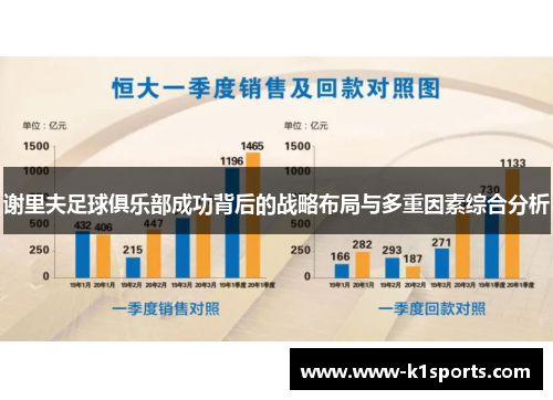 谢里夫足球俱乐部成功背后的战略布局与多重因素综合分析 谢里夫足球俱乐部成功背后的战略布局与多重因素综合分析
